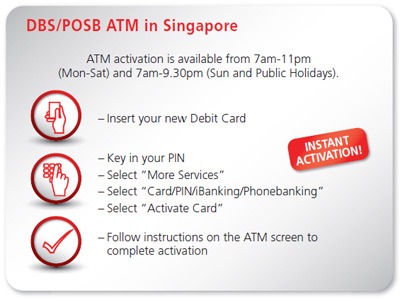 webster bank debit card activation number