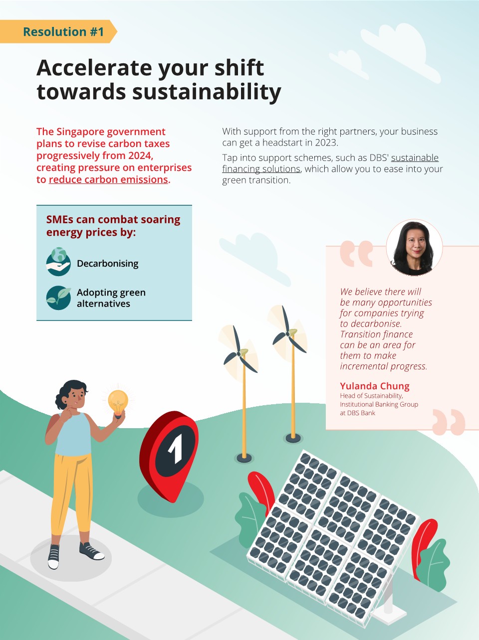 Infographic about Shift toward sustainability