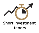 Benefits of CLIs - Short Investment Tenors