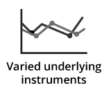 Varied underlying instruments
