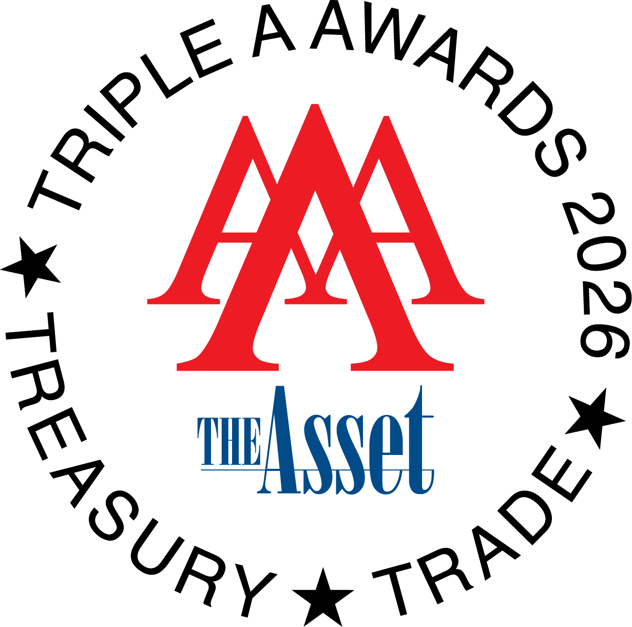 Asia Pacific’s Best Transaction Bank, 2026