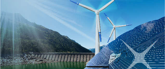 wind energy