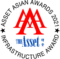 The Asset
