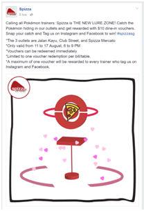 spizza discount voucher