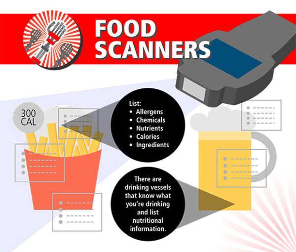 high-tech-culinary3