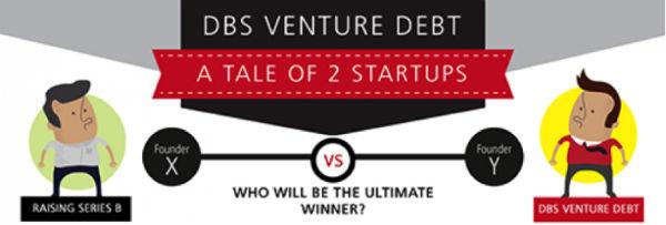 DBS Venture debt - a tale of 2 startups
