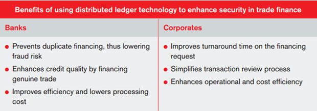 benefits of using a distributed ledger
