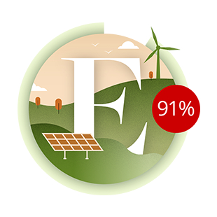 Environmental