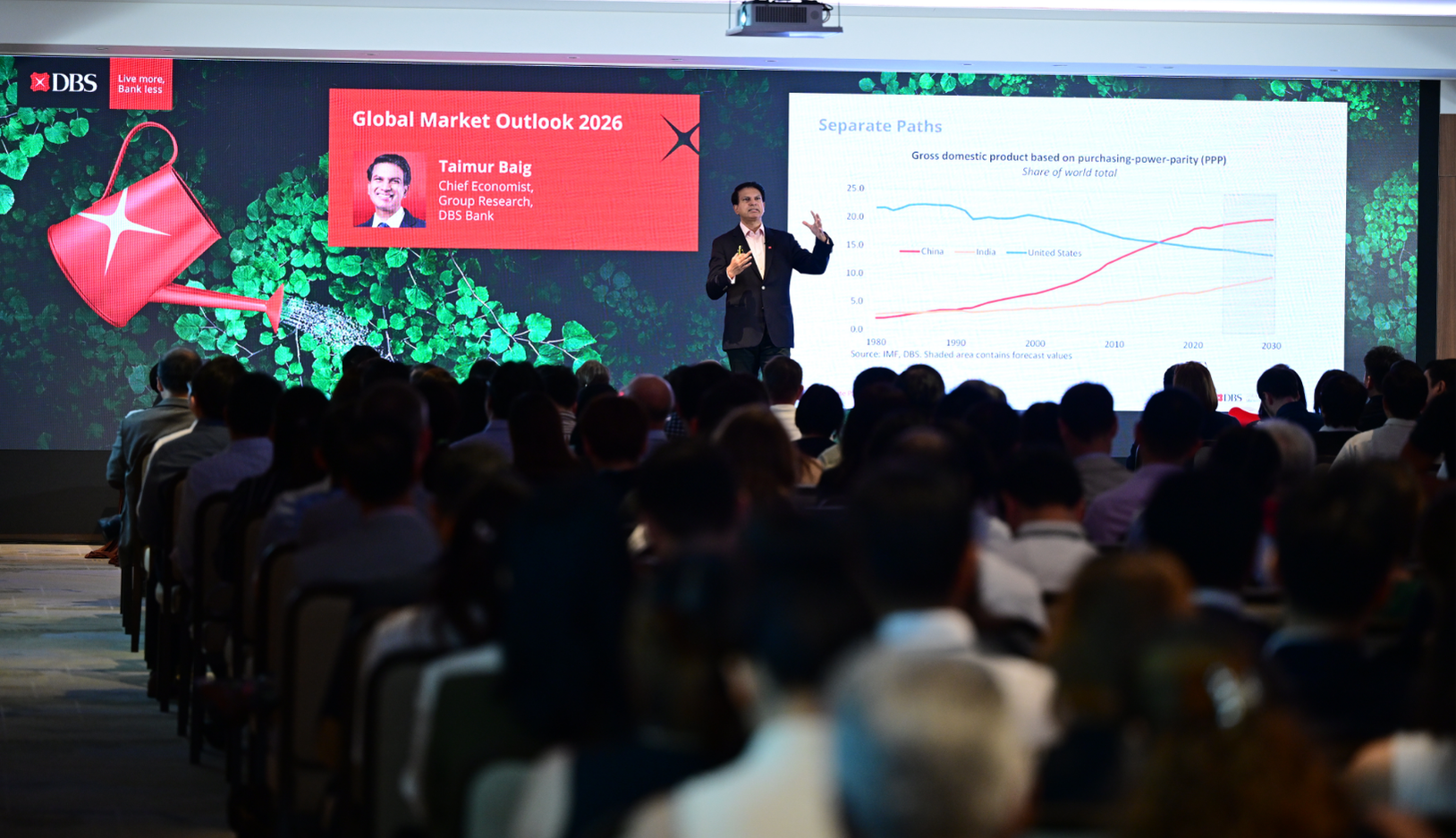 Protectionism avoided; US risk looms in 2026