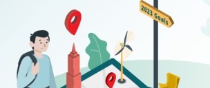 5 business resolutions for SMEs in 2023