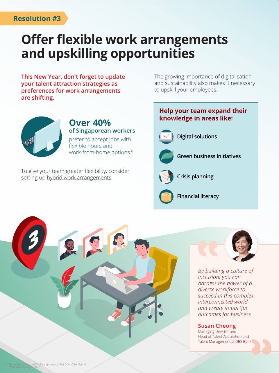 Infographic about upskilling opportunities implementation