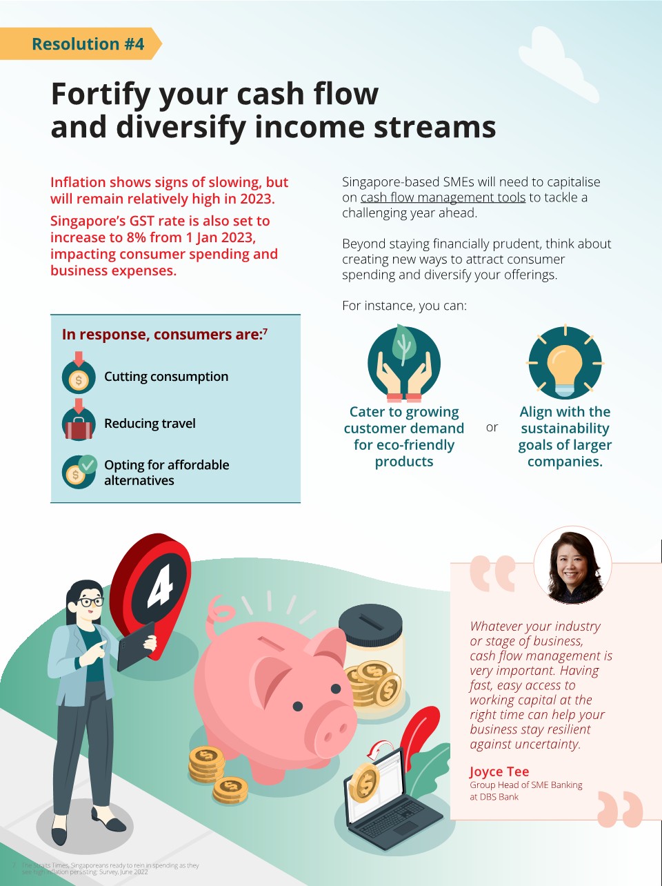 Infographic about diversifying income strains