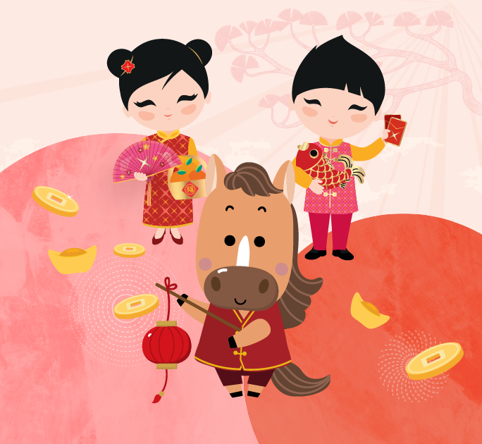 DBS Business Multi-Currency Account