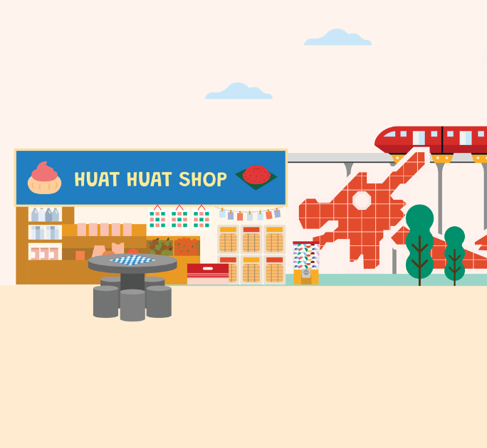 Heartland Merchant Banking Package