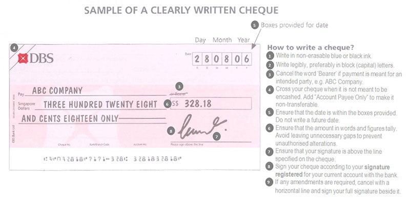 Faqs On Cheque Usage Dbs Singapore