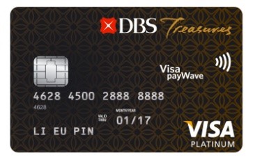 Dbs card forex rate