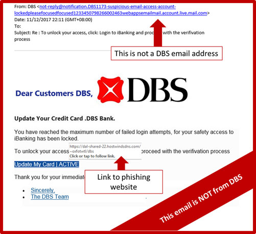 Dbs Bank Code - Ithrm5mhabk4um - Find out more information ...
