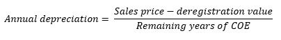 Car buying jargon: ARF, PARF, OMV, COE