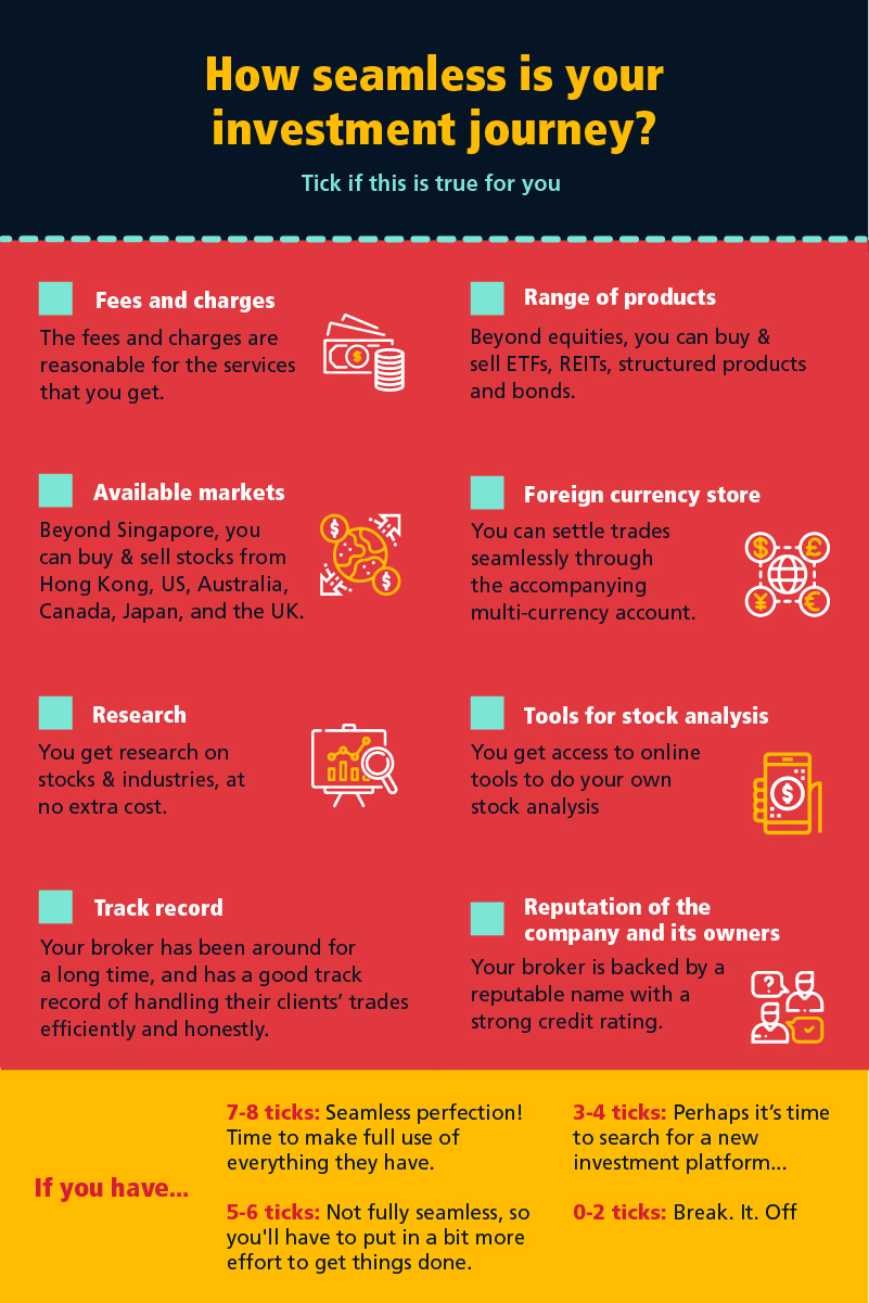 DBS beginners guide to stock investing checklist