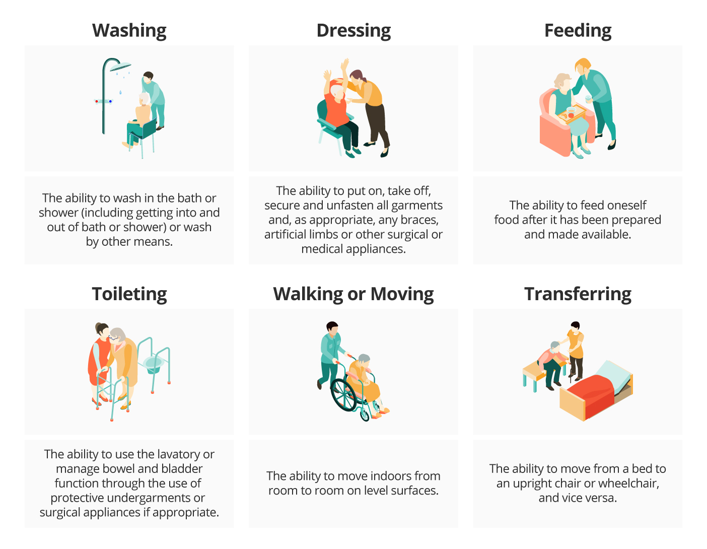 What you need to know about the new CareShield scheme