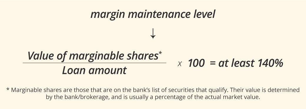 margin maintenance level