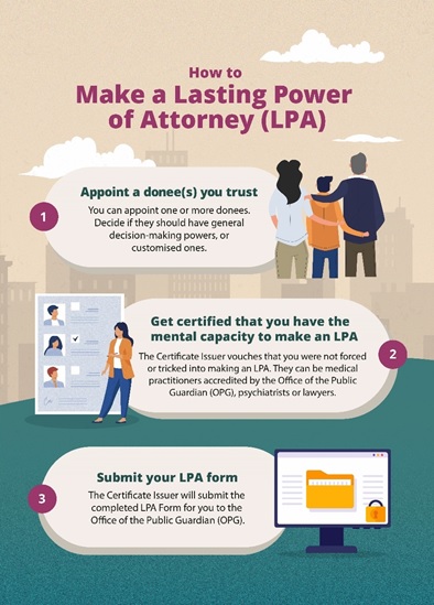Why Lasting Power of Attorney is not just for the elderly