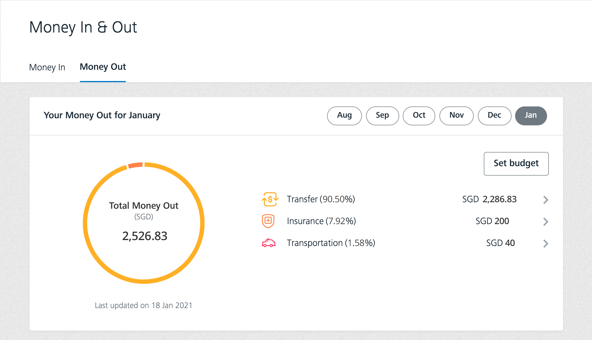 Screenshot of POSB NAV Planner showing an overview of your money-in and money-out for each month.