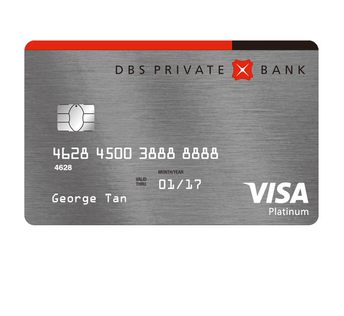 Private Card