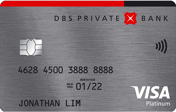 Private Card