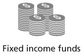 Fixed Income Funds