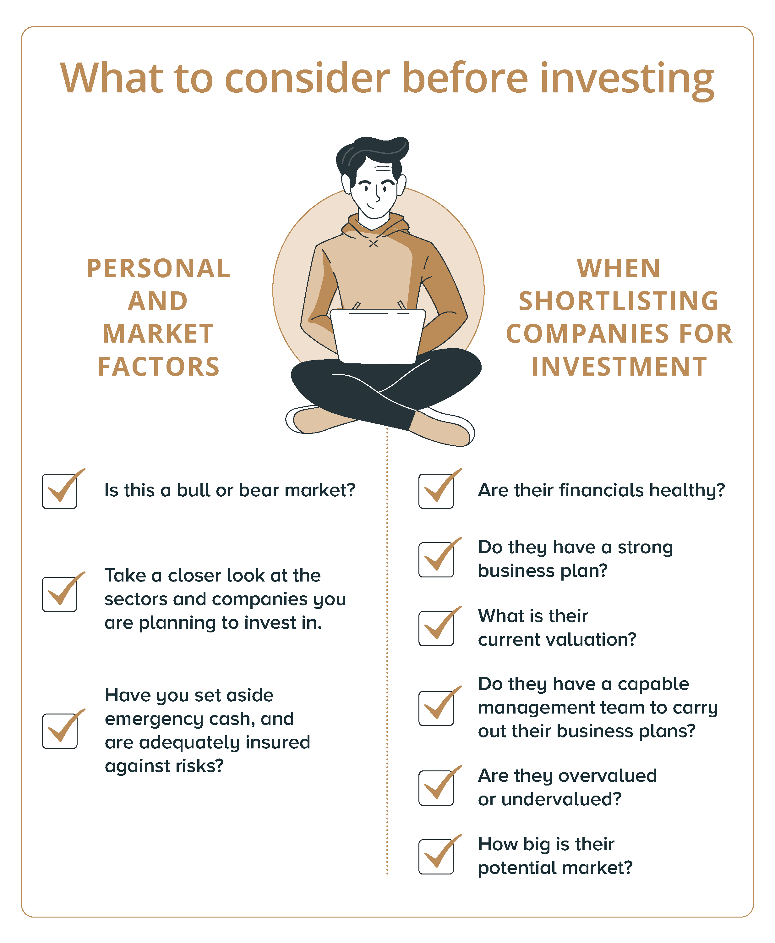 Personal and market factors to consider when short-listing companies for investment
