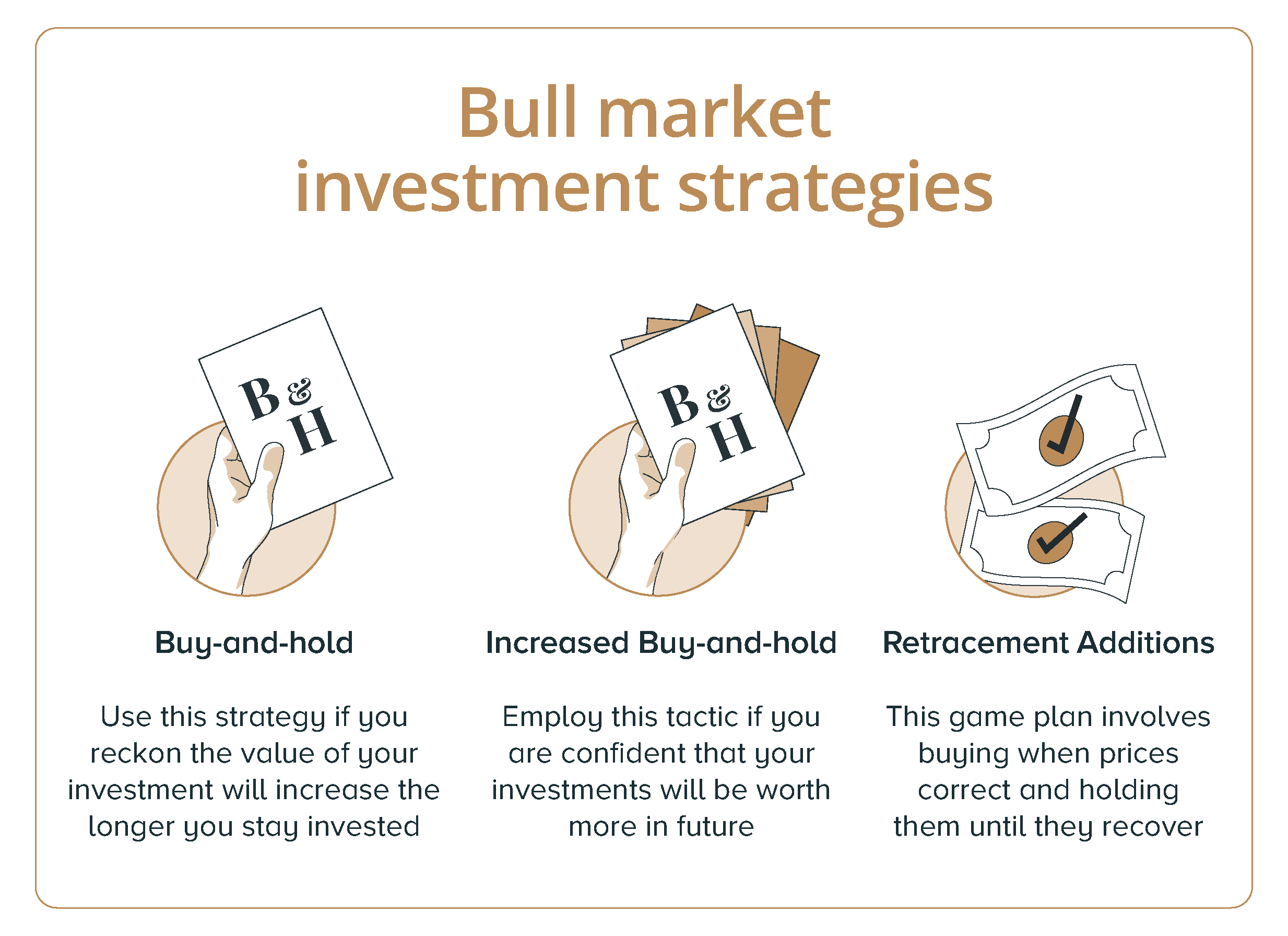 Investment strategies for a bull market
