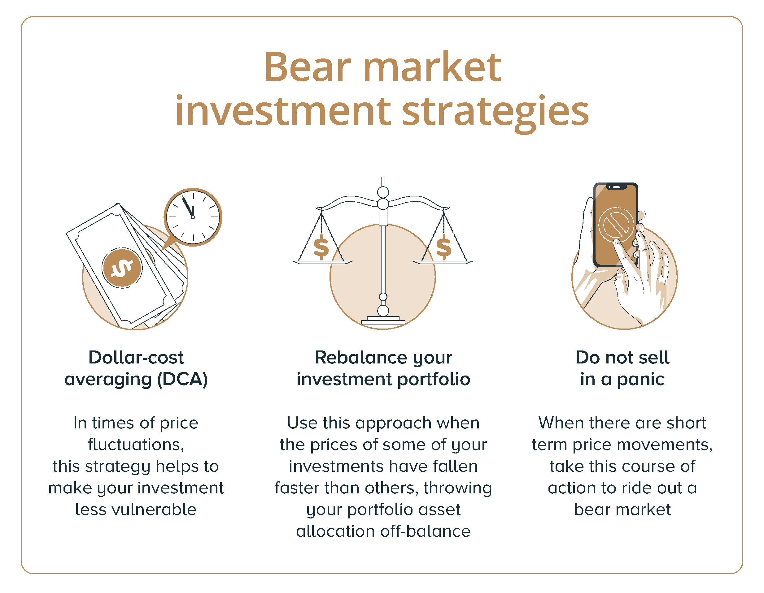 Investment strategies for a bear market