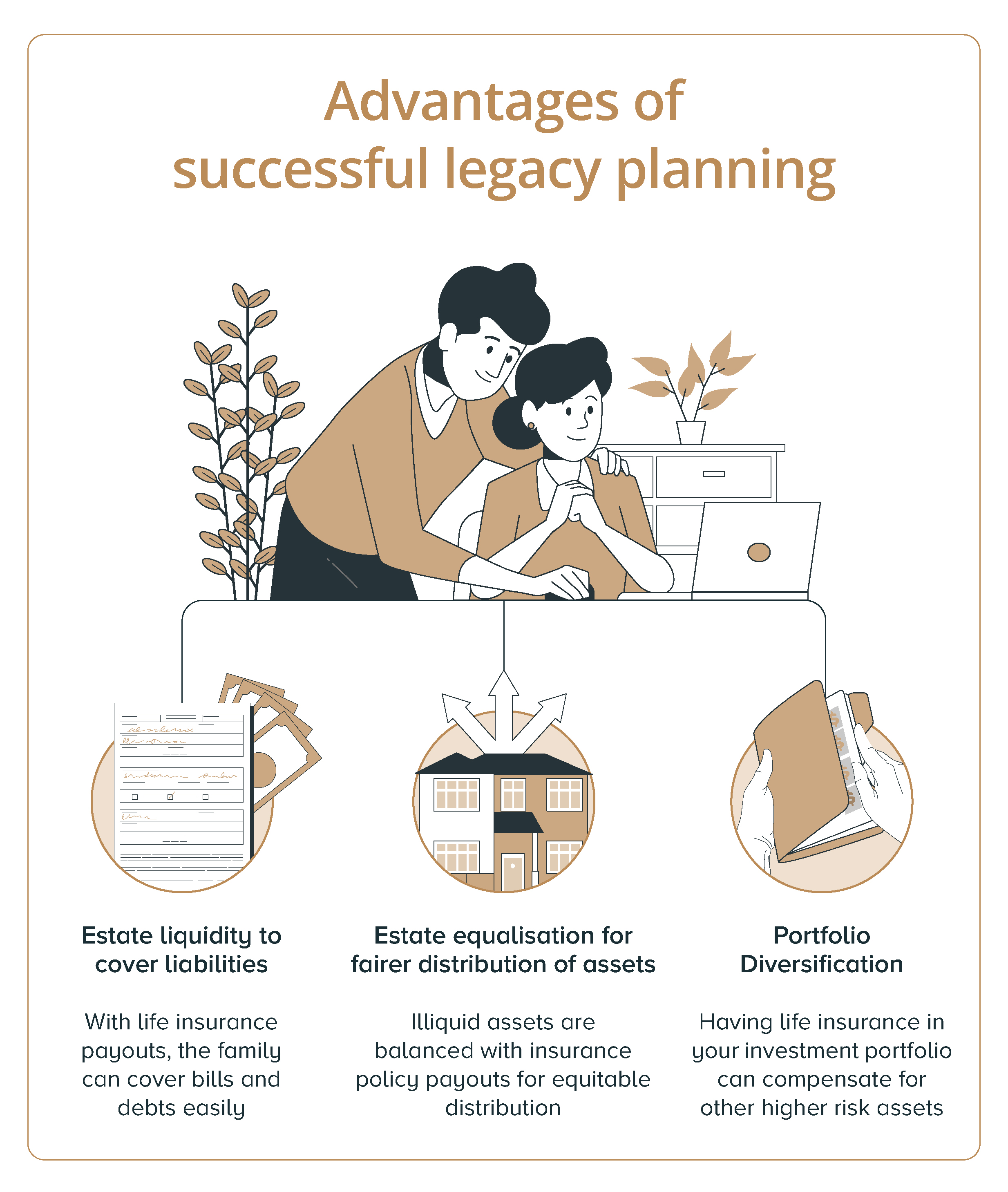 Advantages of successful legacy planning