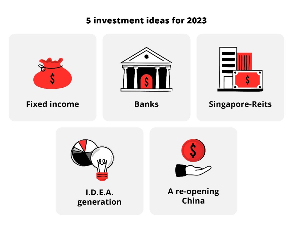 5 investment ideas for 2023
