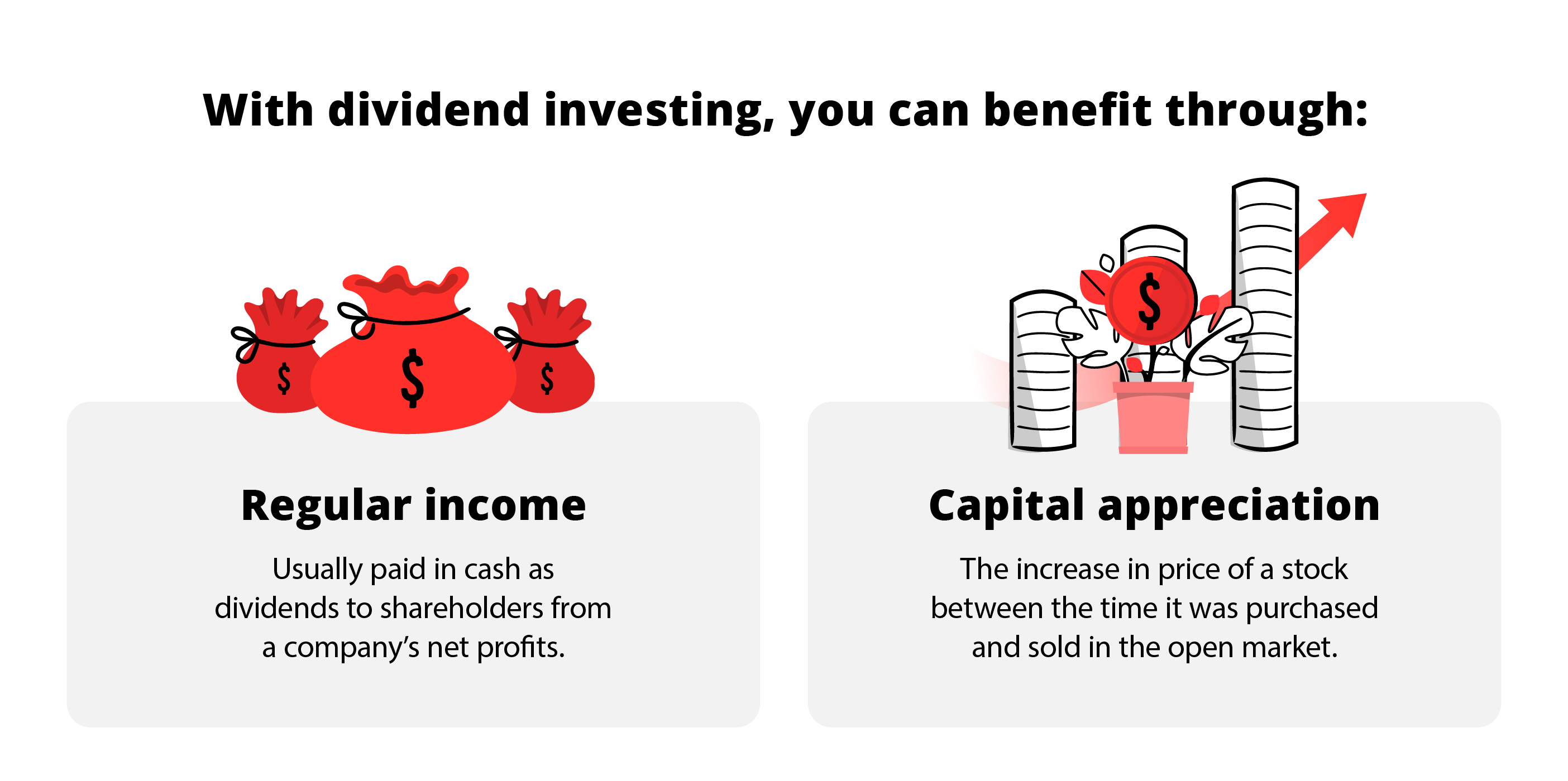 Tips to pick quality dividend stocks