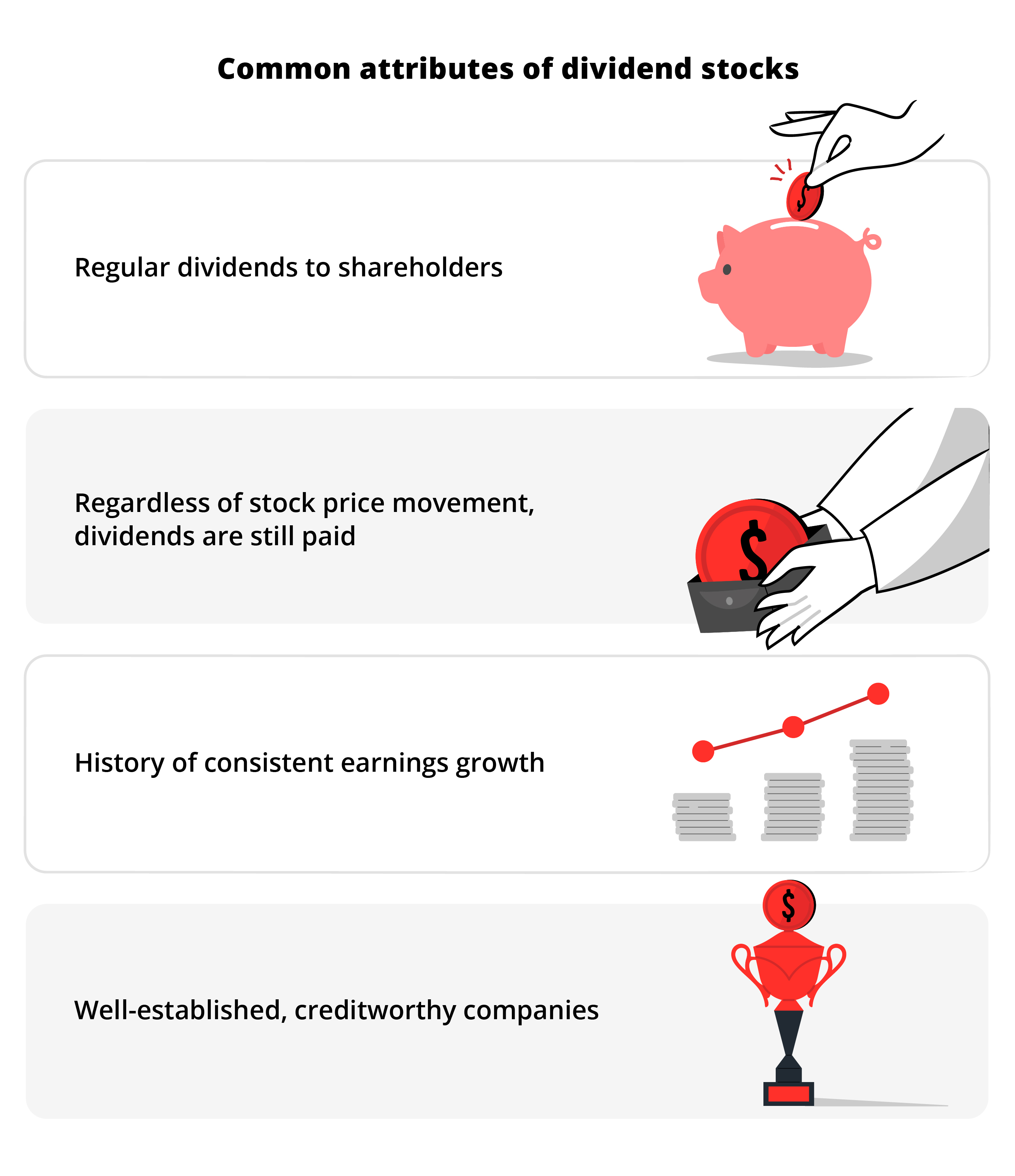 Tips to pick quality dividend stocks