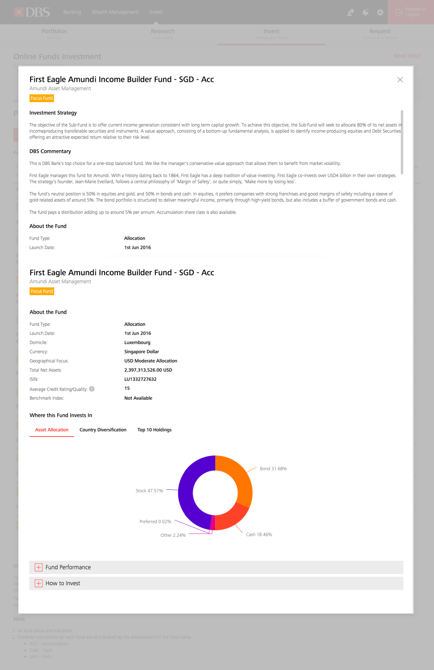 Sample of Focus Fund information