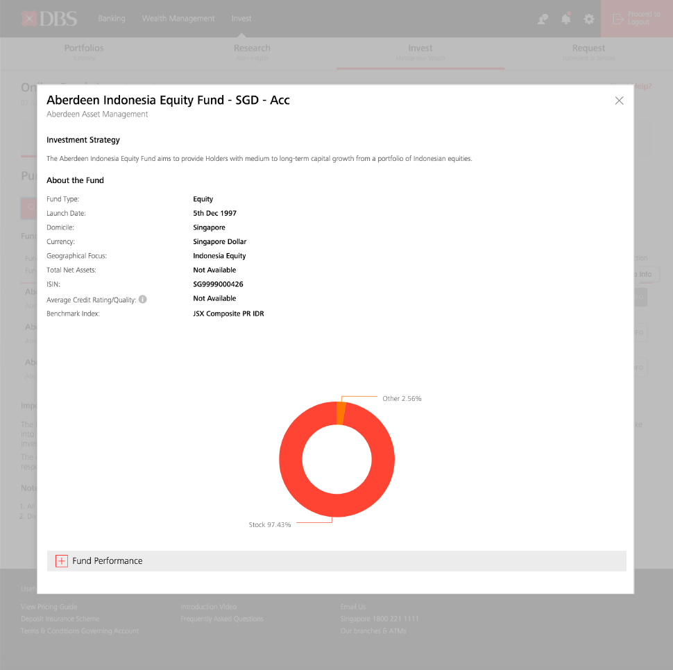 Sample of fund information