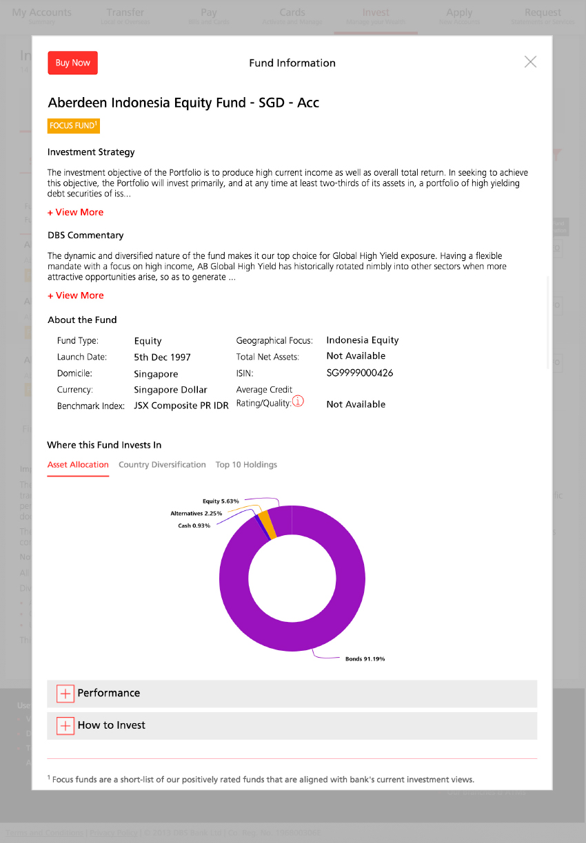 Sample of fund information