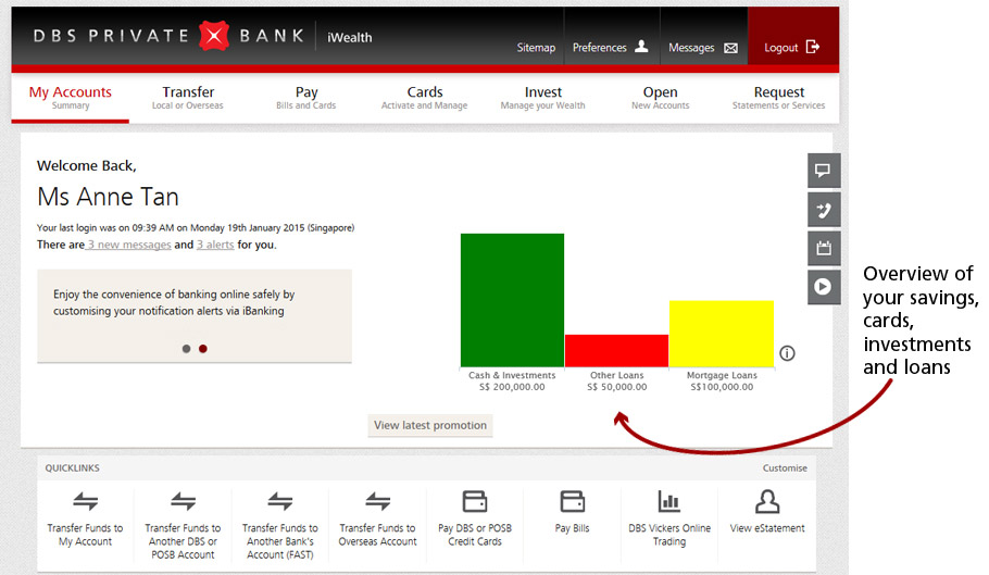 Graphical Interface