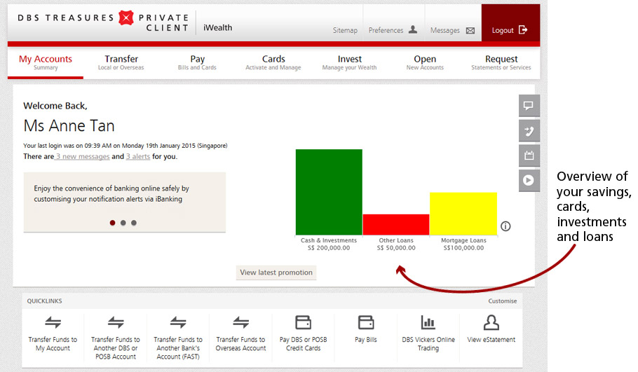 Graphical Interface