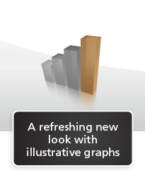 Enhancements