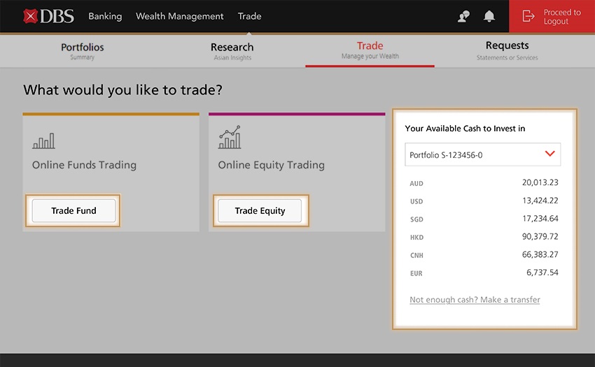 New and Improved Trading Platforms