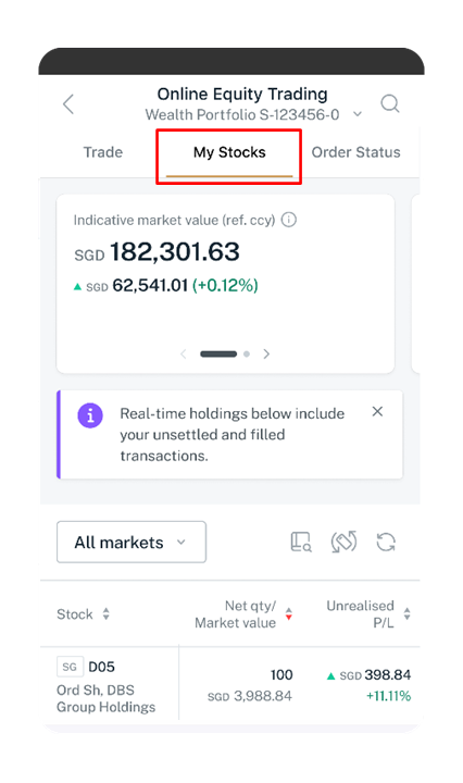 Stock Holdings DBS Singapore