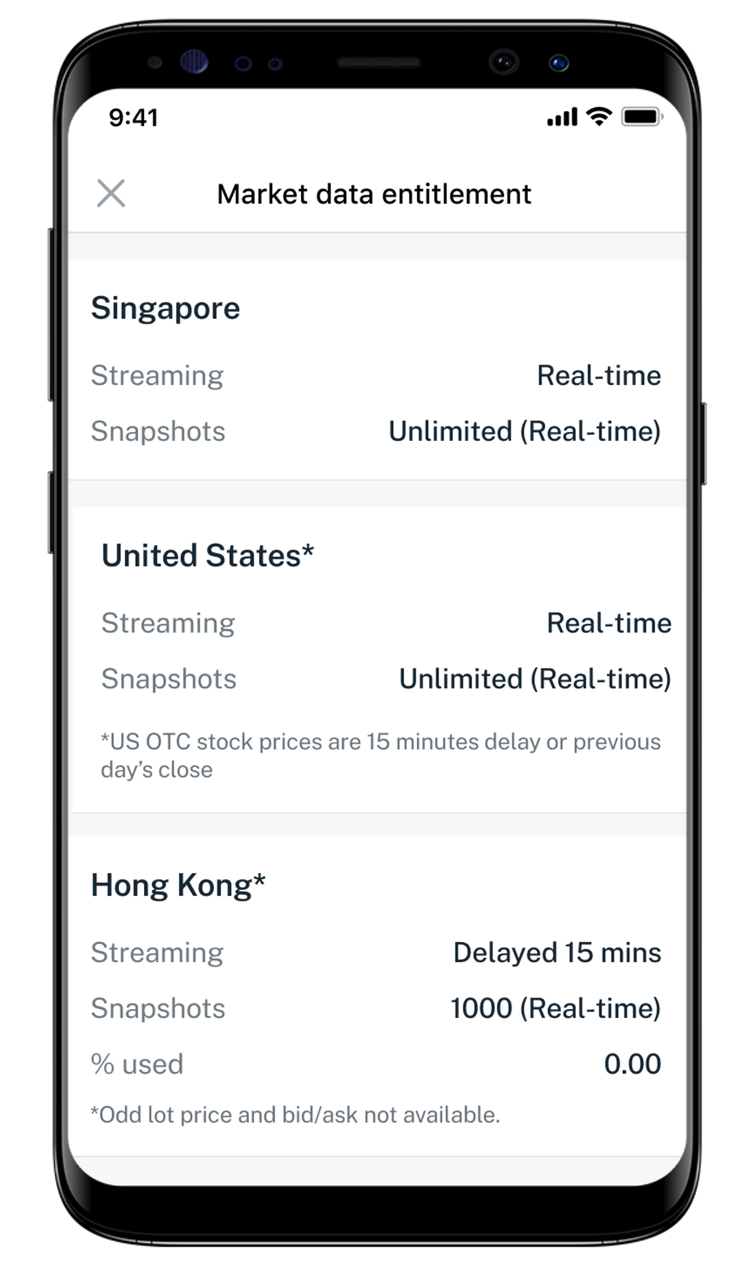 view streaming entitlement