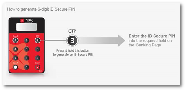 how to register new dbs ib secure device